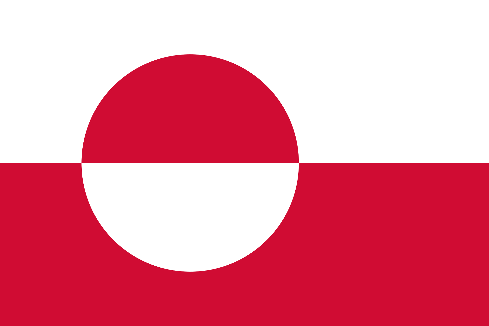 Image result for flags of Greenland